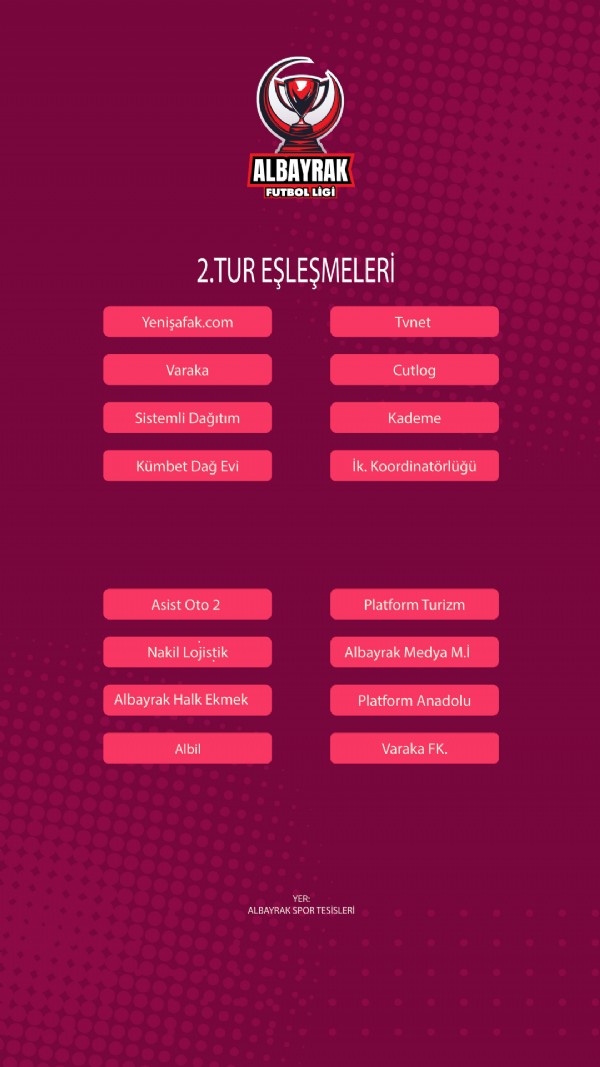 2.Tur Eşleşmeleri Belli Oldu