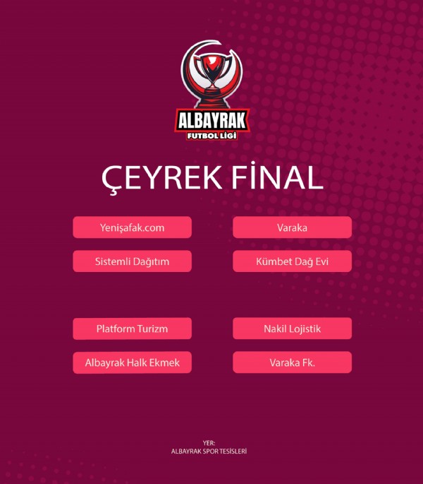 Albayrak Futbol Liginde Çeyrek Final Eşleşmeleri Belli Oldu