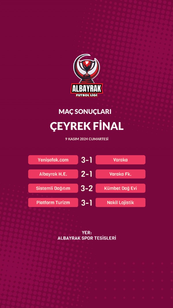 Albayrak Grubu Futbol Liginde Çeyrek Final Maçlarında Kazananlar Belli Oldu